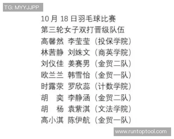 体育明星竞赛成绩排名表揭示运动员实力与潜力的全面分析与对比