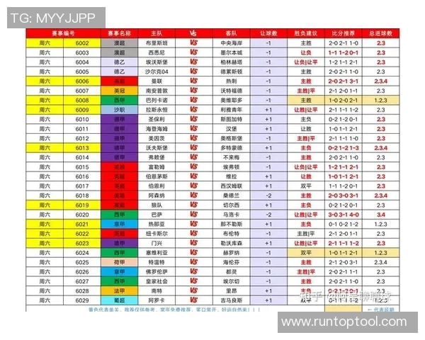利物浦与拜仁的盘口分析及比赛前瞻深度解析