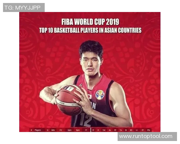 中国年轻篮球明星崛起的背后故事与未来发展潜力分析 中国年轻篮球明星崛起的背后故事与未来发展潜力分析